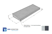 Muurafdekker 1 zijdig aflopend op maat gemaakt