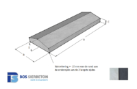 Muurafdekker 2 zijdig aflopend op maat gemaakt